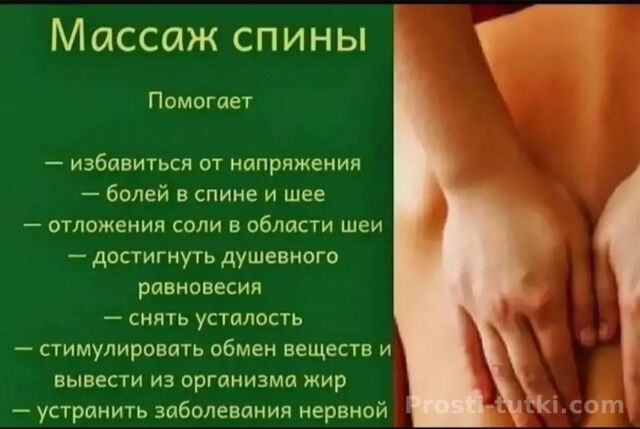 Массажистка Анюта Центральный Фотография 